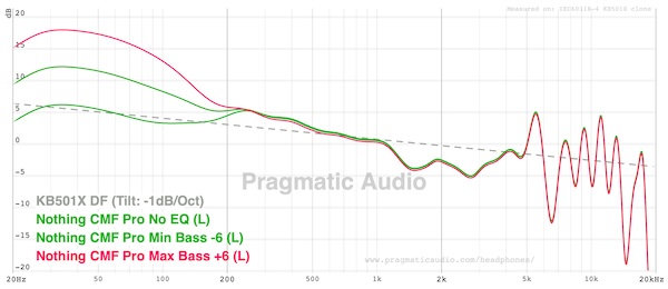 FR comparison view 3
