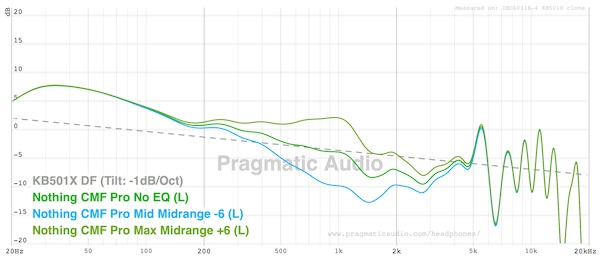 FR comparison view 4