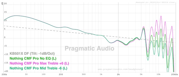 FR comparison view 5