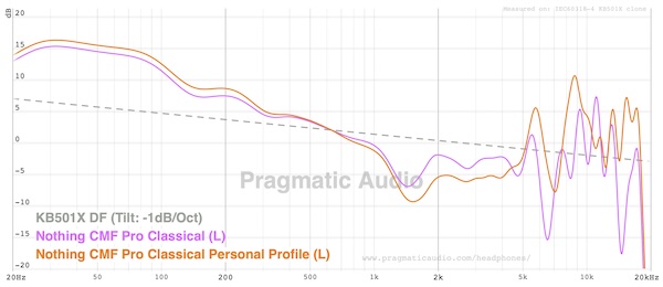 FR comparison view 6