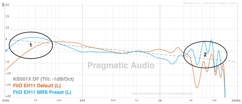 fr-measuring-mrs-preset-great-bass-but-increases-treble.jpeg