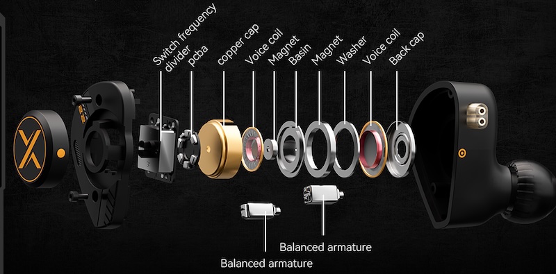 internal structure diagram