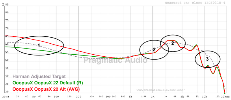 fr — two distinct bass modes, soundstage tuning, controlled upper treble