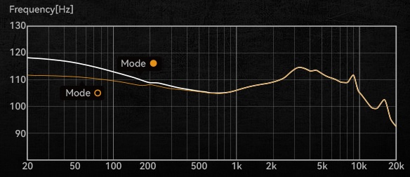 official measurements from ooopusx