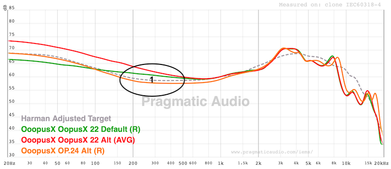 op-22 bass modes compared to op-24 harman-adjacent bass