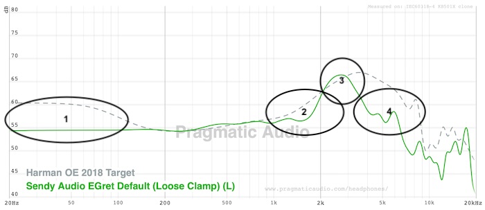 fr annotated showing best sendy sivga tuning yet