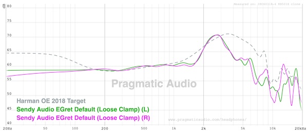 fr against an excellent neutral reference tuning