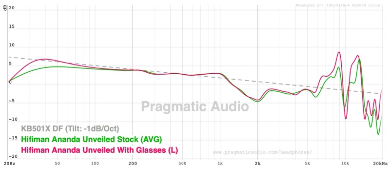 fr-kb501x-ananda-stock-vs-glasses.jpg
