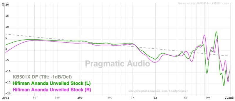 fr-kb501x-hifiman-ananda-voile-stock-l-r.jpg