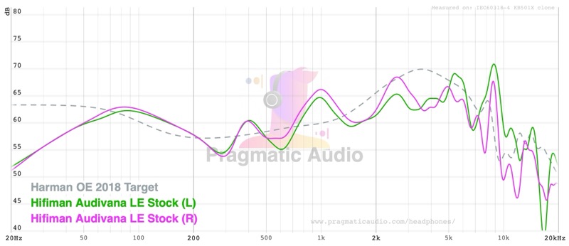 fr-harman-oe-2018-hifiman-audivana-comparison.jpg