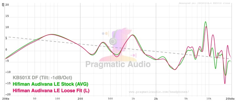 fr-kb501x-audivana-le-stock-loose-fit.jpg