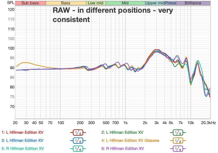 fr-hifiman-edition-xv-raw-with-different-positions-consist.jpg