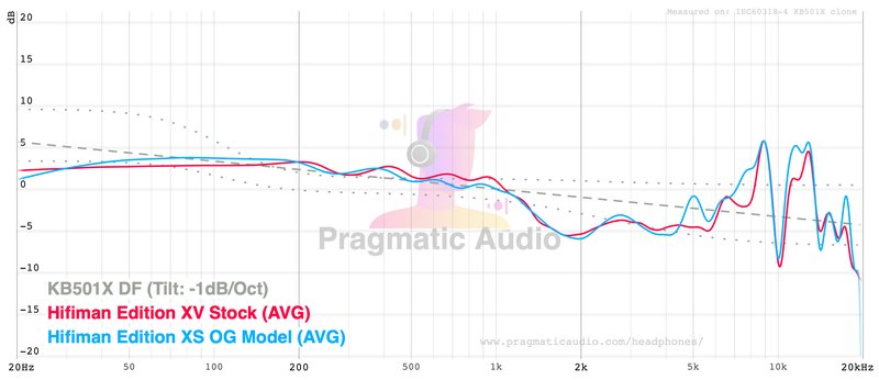 fr-hifiman-edition-xv-vs-edition-xs.jpg