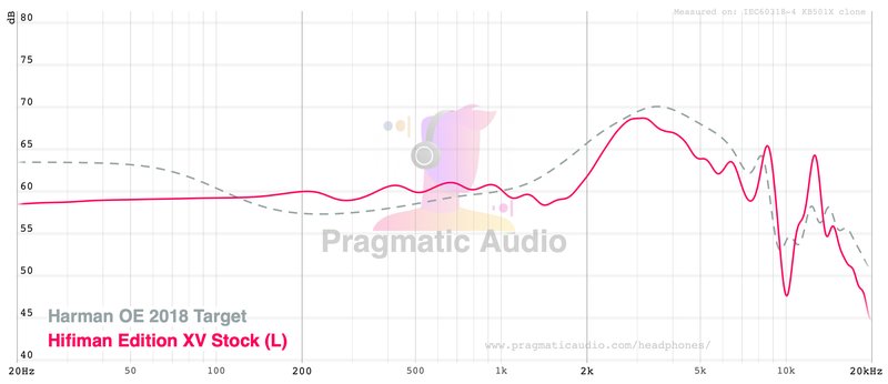fr-hifiman-edition-xv-vs-harman-oe-2018.jpg