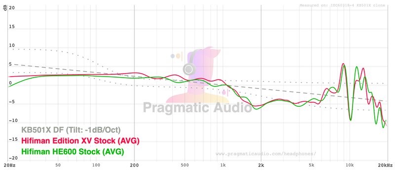 fr-hifiman-edition-xv-vs-he600.jpg