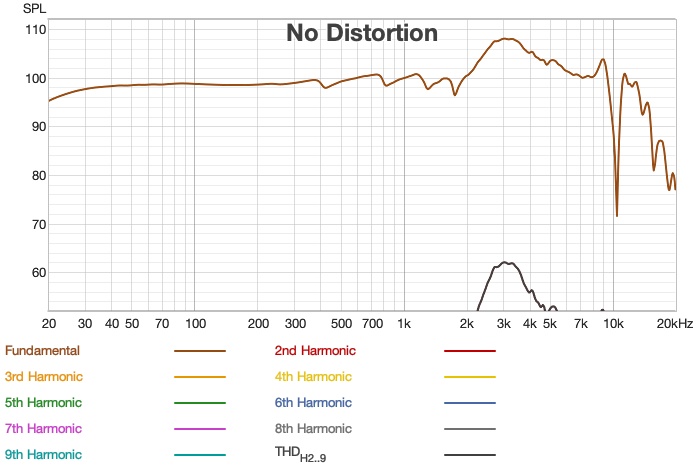hifiman-he600-distortion.jpg