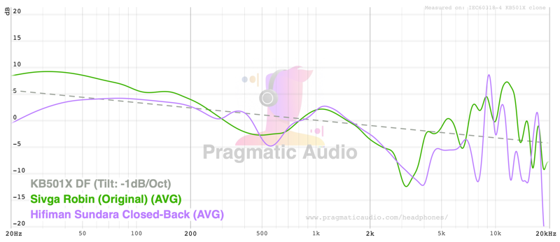 fr-kb501x-sivga-robin-hifiman-sundara-closed.jpg