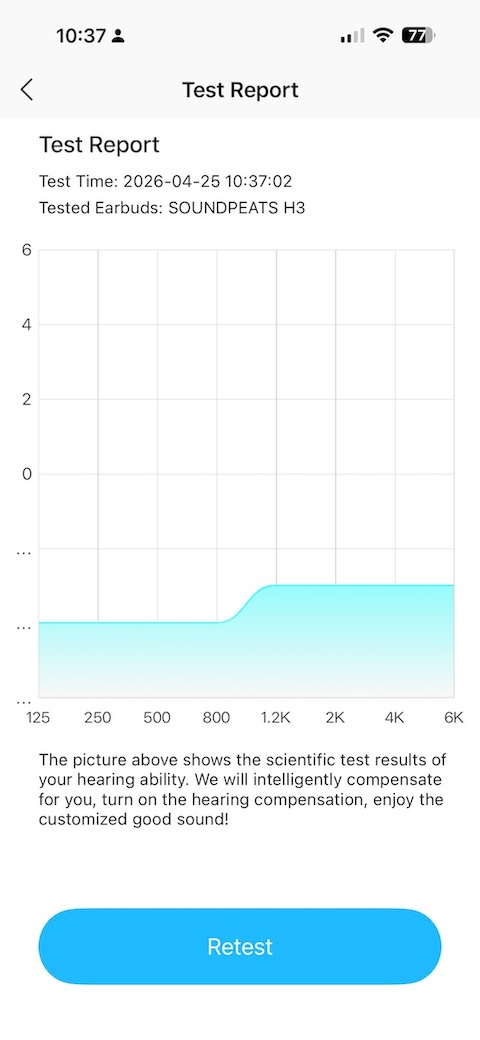 hearing test result — personalised frequency response map