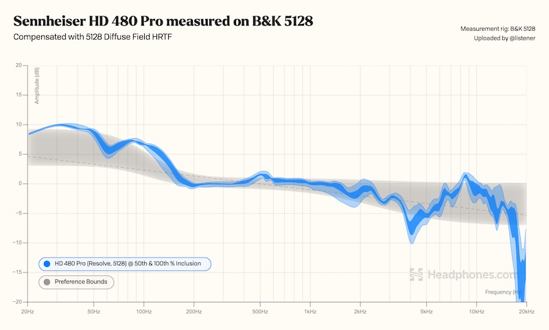 ho_com_measurements.jpg