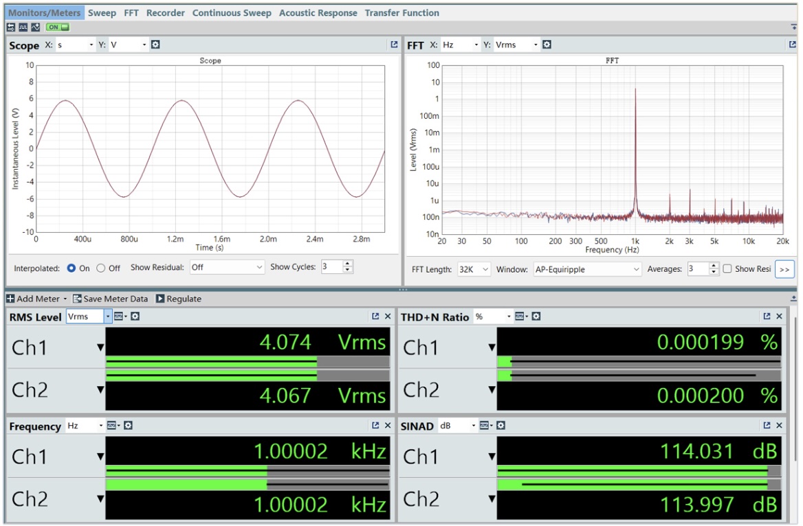 measurements dashboard — SINAD 114dB, THD+N 0.0002%