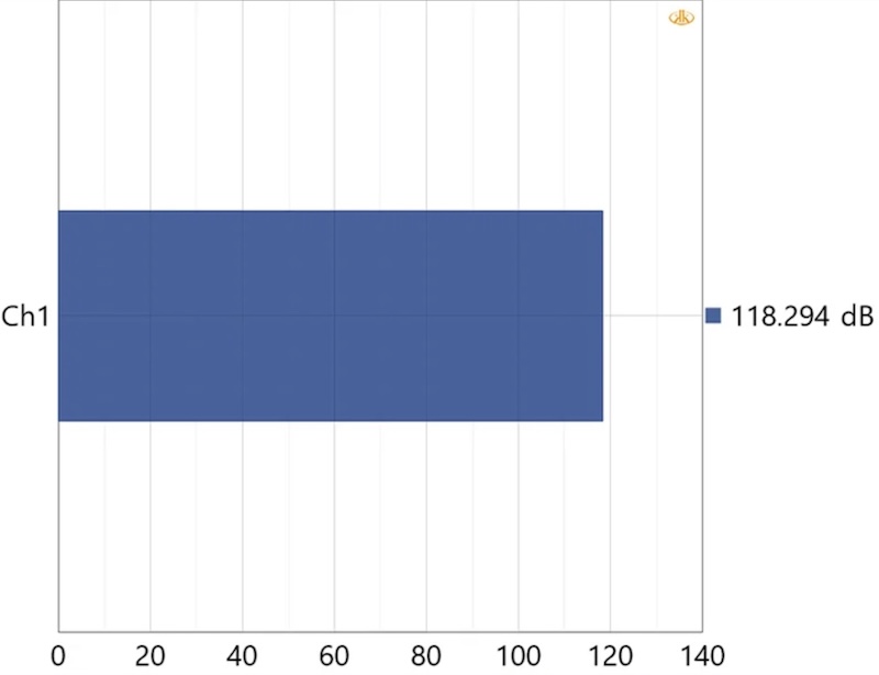 snr-measurement-from-aiyima-118.jpeg