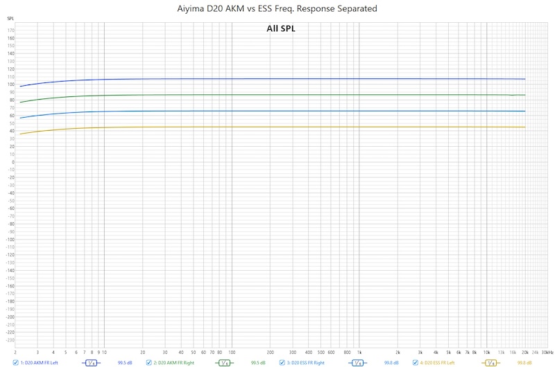 guddu-measurements-from-asr-AKM-ESS-identical-FRs.jpeg