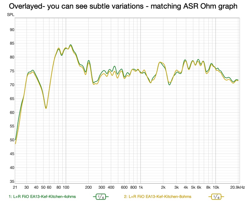 fr in room ea13 ohm 4 8 overlayed