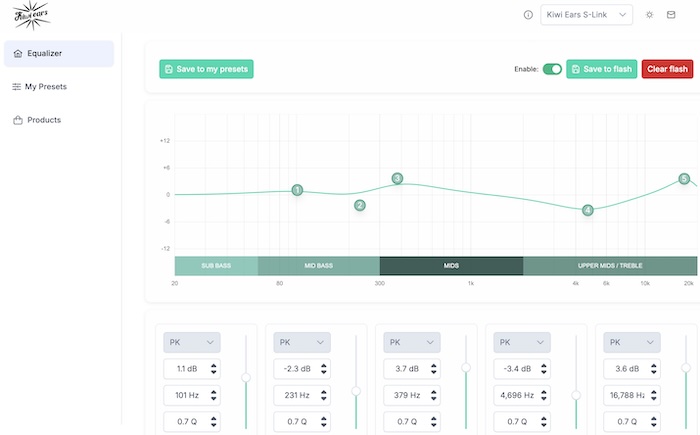 the equalizer.kiwiears.com web app’s 5-band PEQ editor with the S-Link connected
