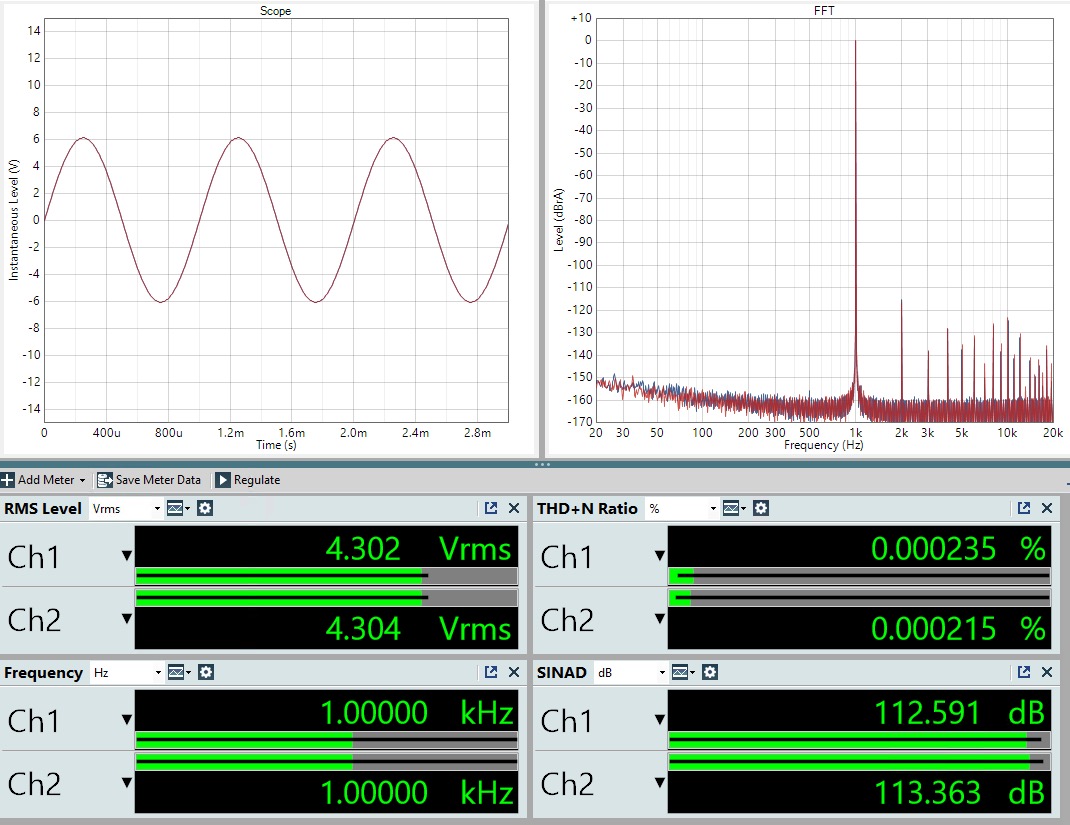 goldensound’s audio precision dashboard for the mojo 2 at 4.3 v output, showing 112.6 and 113.4 db sinad and 0.00022 to 0.00024 percent thd+n