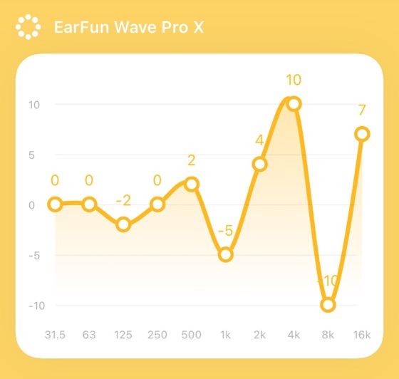 custom 10-band eq curve