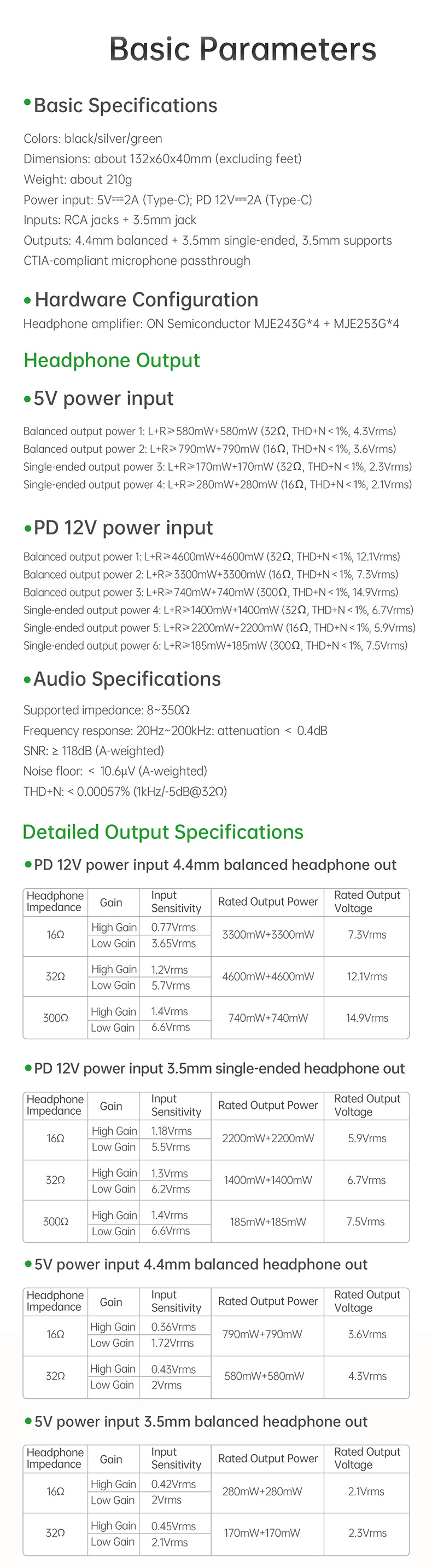 JadeAudio’s published basic parameters and detailed output specification tables for the Gigas1