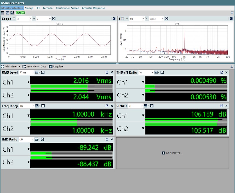 an audio precision dashboard showing 106.189 db and 105.517 db sinad, thd+n of 0.000490 and 0.000530 per cent, at 1 khz and about 2 vrms